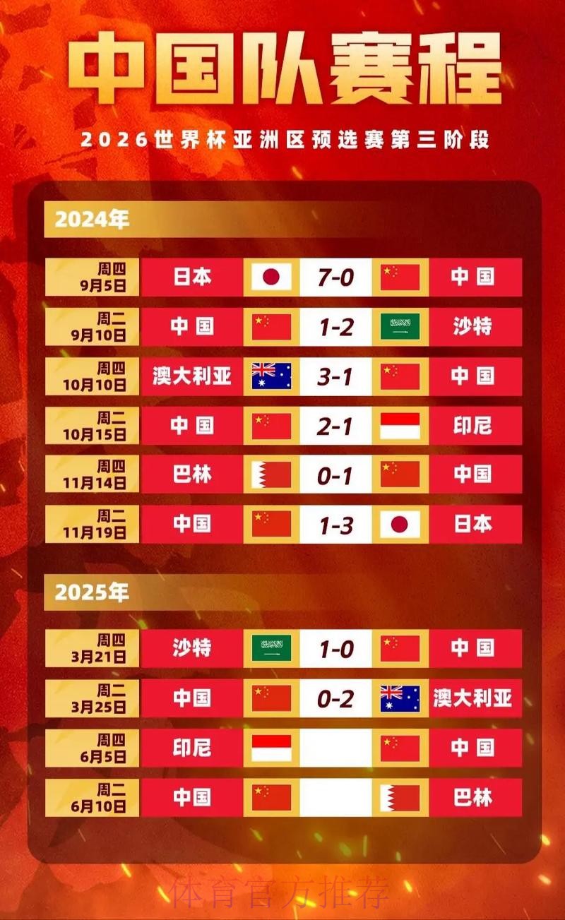 世界杯买球赔率波动解读:洞悉市场走向 世界杯买球赔率波动解读:洞悉市场走向
