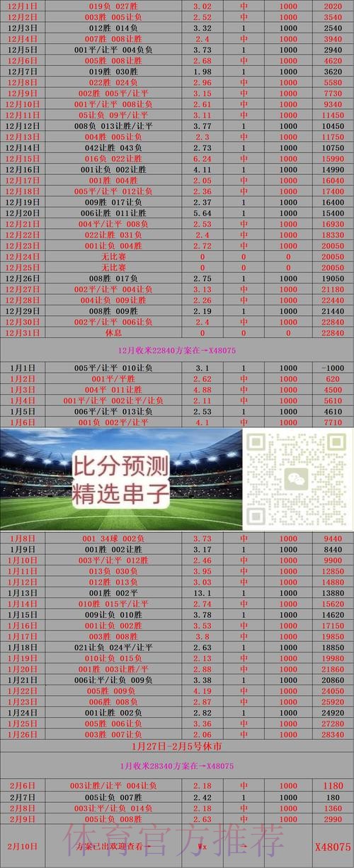 获取世界杯比分直播及在线入口地址指南 获取世界杯比分直播及在线入口地址指南