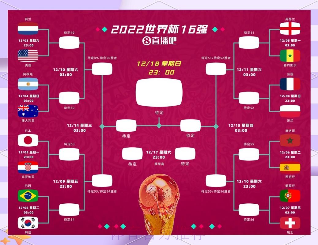 世界杯高赔冷门赛事预测与赛程分析